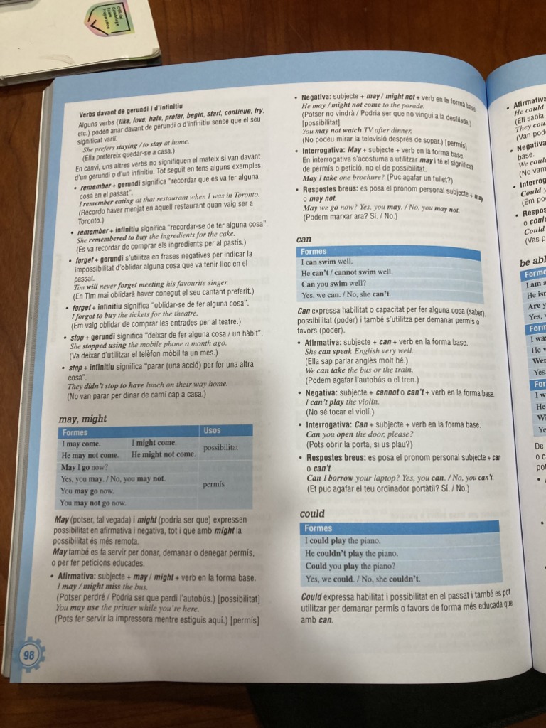 Eso 4 Activity Book Grammar Appendix Page 98 Pdf