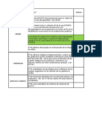 Indicadores Propuestos para El Pacto