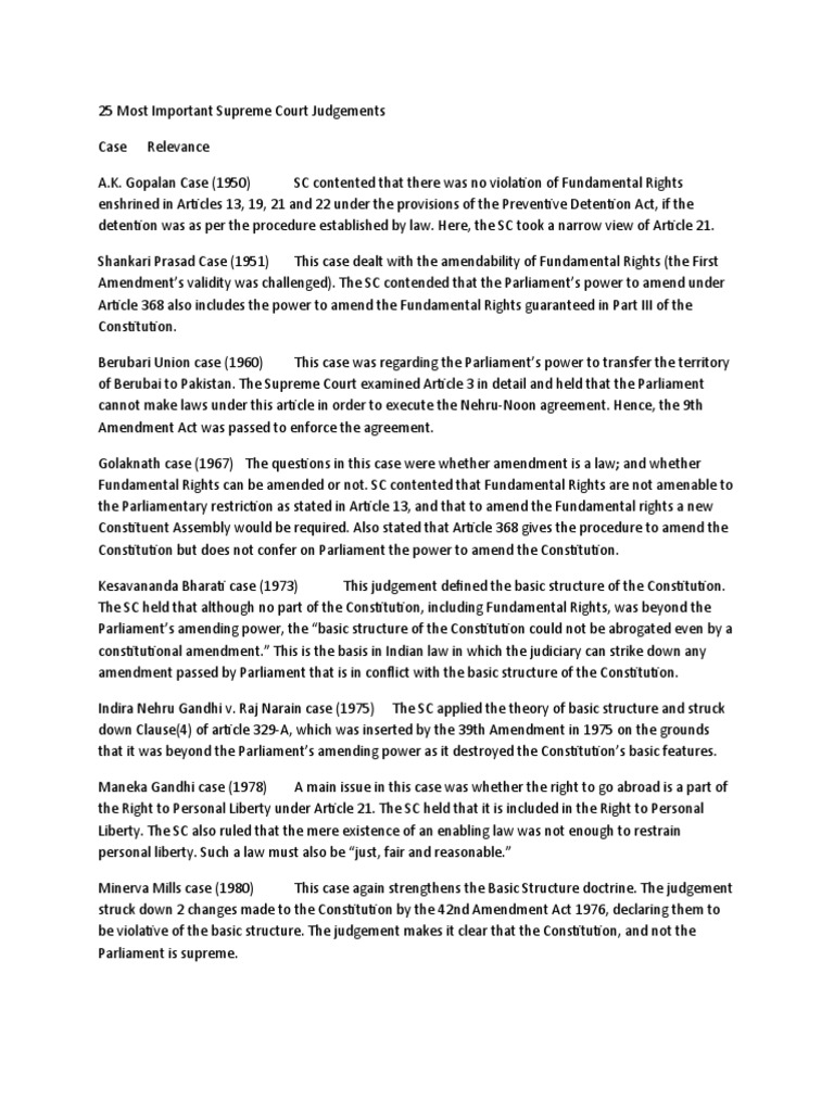 25 Most Important Landmark Judgement Indian SC PDF Justice Crime