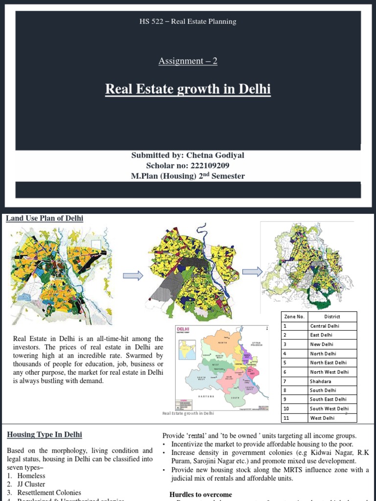 Real Estate Delhi PDF Economies
