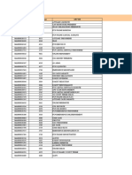 Tableau Des Performances Quotidiennes Au 10 01 2023