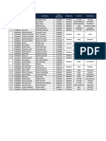 Nº Folio Nombres Apellidos Cédula Identidad Provincia Cantón Parroquia