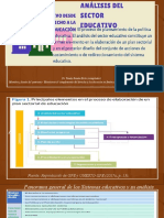 6 Recurso 6 o Material de Apoyo 6 Analisis Del Sector Educativo - Diagnostico