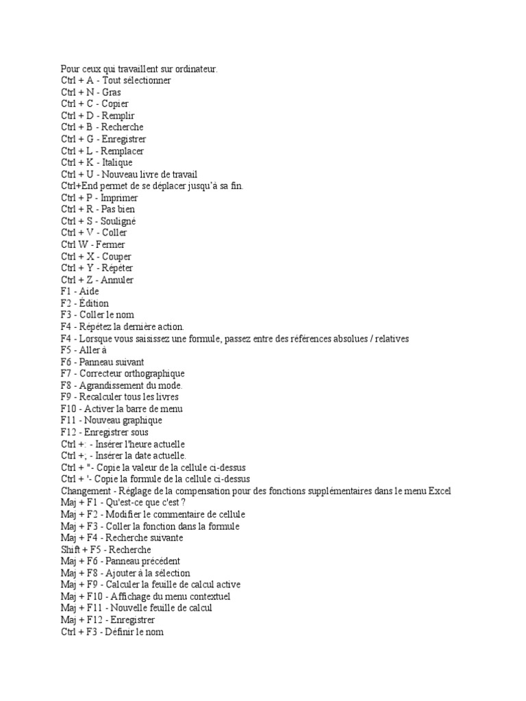 Raccourcis Clavier Essentiels Excel | PDF | Contrôle (touche) | PC ...