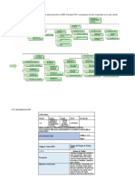 2.24 y 2.2.5 FOR. PROYECTOS