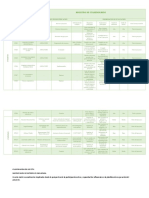 2.1 Stakeholder Completo