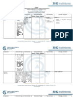 Matriz de Riego