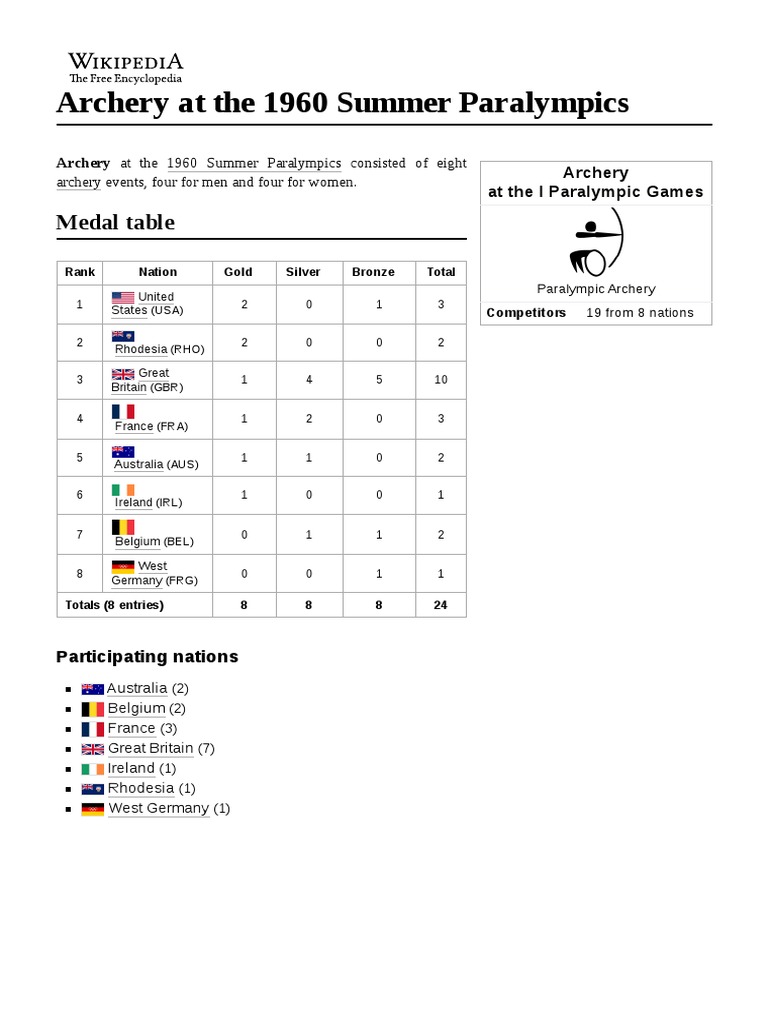 Archery at The 1960 Summer Paralympics PDF Paralympic Games Multi