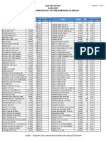 Produk Precurso R "SP Hrs Diberikan Di Depan": Daftar Stock 04.06.2022