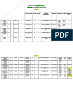 Registro de PCD de JUAN PABLO II 1. Ruta de PCD