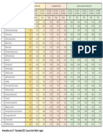 FundPerformance Update