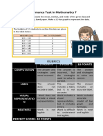 Performance Task in Mathematics 7