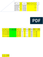 Validasi Data SDN Cikasungka 01