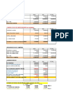 CGC - U4 - Caso Ppto Maestro Comercial Del Sur