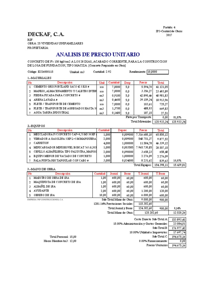 Apu Concreto f'c150 IP3 | Descargar gratis PDF | Hormigón | Material ...