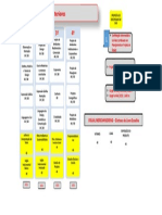 Matriz Design de Interiores Proposta