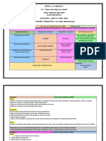 PlaneaciÃ N 3er. Semestre Cecilia Sandoval - Corregida
