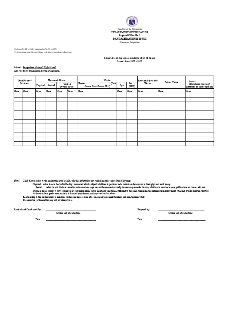 School-Based Reports on Abuse and Bullying | PDF | Cyberbullying ...