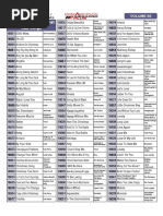 Platinum Karaoke Full Song List PDF | PDF | Hip Hop Music | Microphone