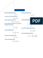 FORMULARIO DISTRIBUCIÓN DE PROBABILIDAD