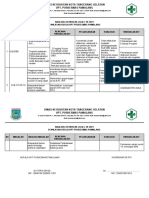 Analisis Outbreak