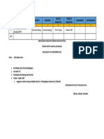 KERTAS RANCANGAN KEGIATAN Sie Perlengkapan