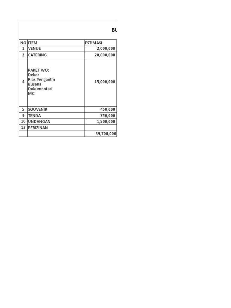 Budgeting pernikahan pdf griya taman