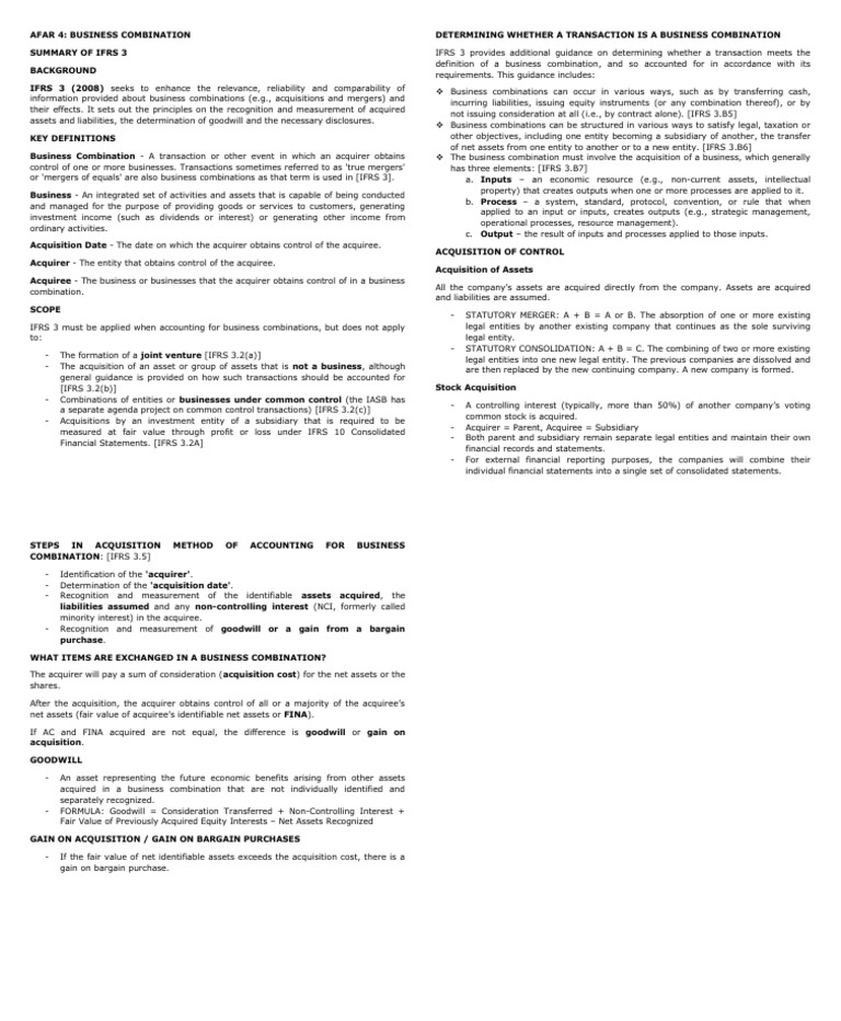 Afar 4 Buscom Pdf Fair Value Goodwill Accounting