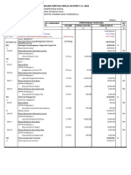 Rincian Kertas Kerja Satker Rev Dipa 2