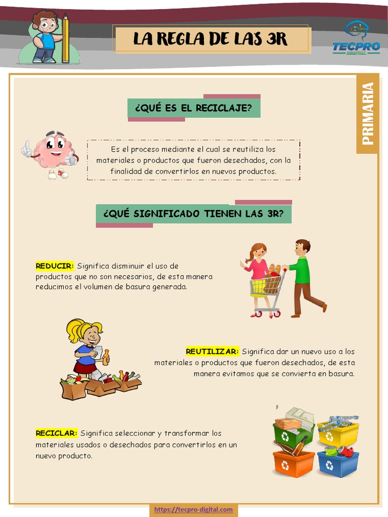 Importancia de la Regla de las 3R | PDF