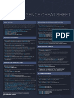 VTI Cheatsheet