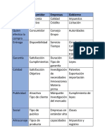 Tarea Merca