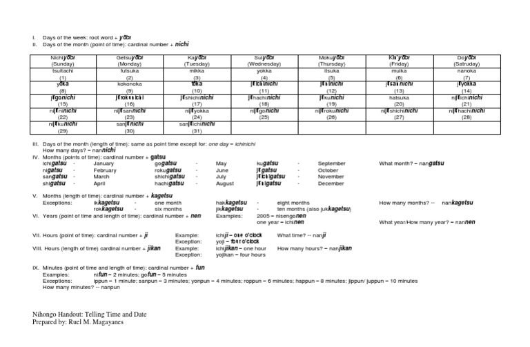 day-month-year-pdf