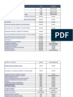 ListadeUniversidades ACTUALIZADA