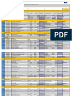 Material Master Log of Lusail Palace