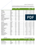 BOLETIN DE PRECIOS 27enero2023