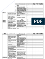 Fisa de Evaluare 2009-2010