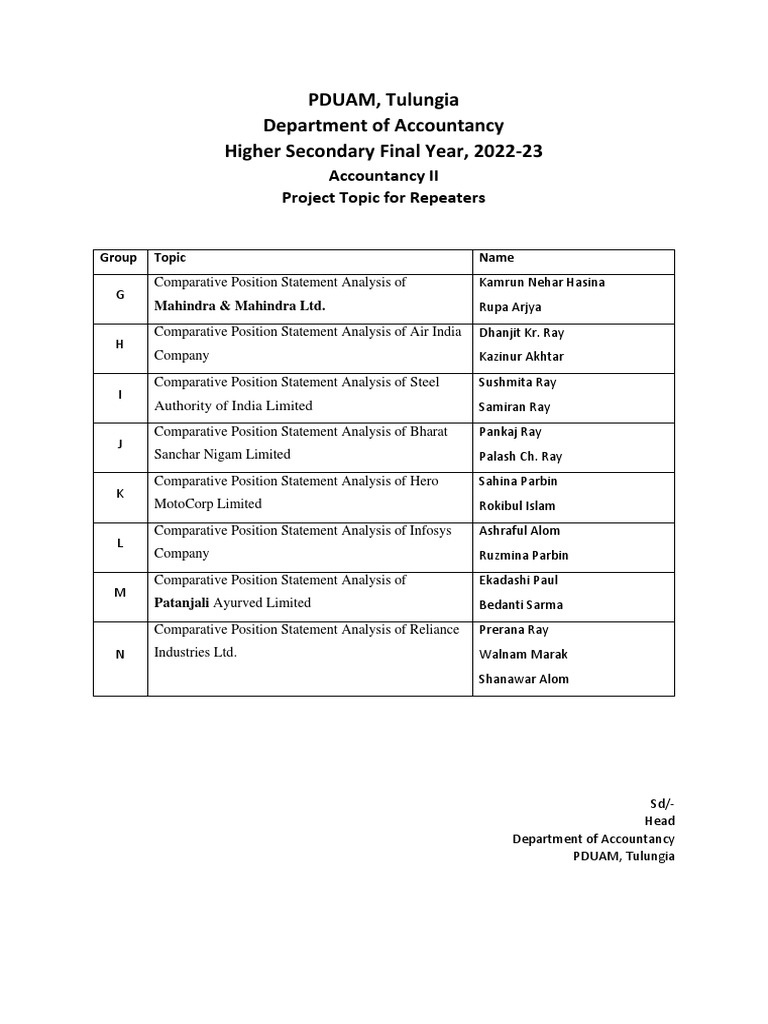 Project Topic For Repeaters PDF