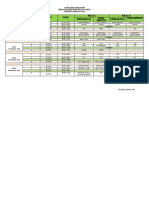 Jadwal Pas 2022