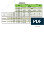 JADWAL PAS 2022 Baru