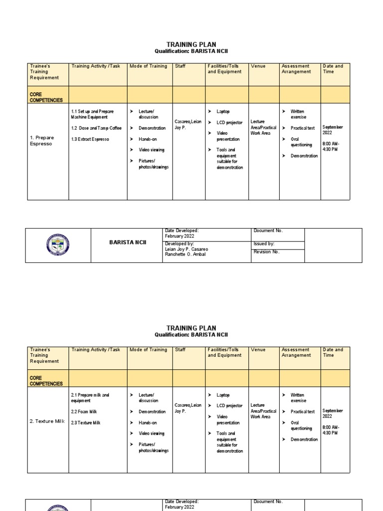 Supervised Training Plan | PDF | Coffee | Drink