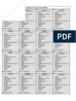 28 Options For Dot Yum Buffet