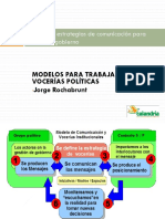 Modelos para Trabajar Las Vocerias Politicas - Calandria