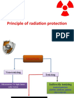 Principles of Radiation Protection