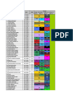 Jadwal Semester Ganjil TA 2022 2023