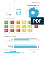 SDR 2022 Sweden