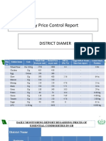 Daily Price Control Report-8 2 23
