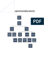 Organigrama Gerencial de Una Empresa Constructora Trabajo de Informatica