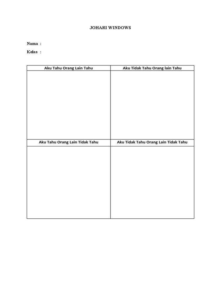 Johari Windows | PDF