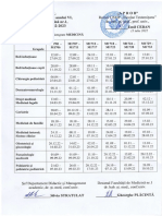 Orarul lecțiilor și examenelor pentru anul VI, 2022-2023_0